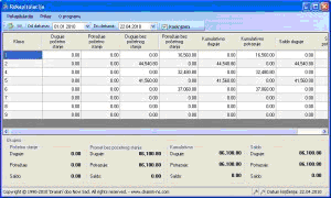 RMPFinansijskoRekapitulacija