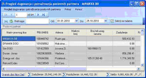 RMPVeleprodajaPregledDugovanjaPotrazivanja
